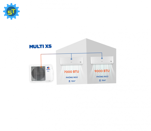 Máy Lạnh Multi Reetech Treo Tường RTMV24H-BA-A