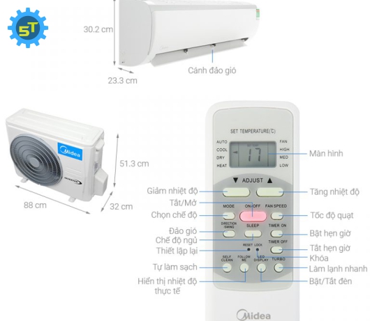 Máy Lạnh Treo Tường Midea MSFRA-18CRDN8 (2HP, Inverter, Gas R32) 